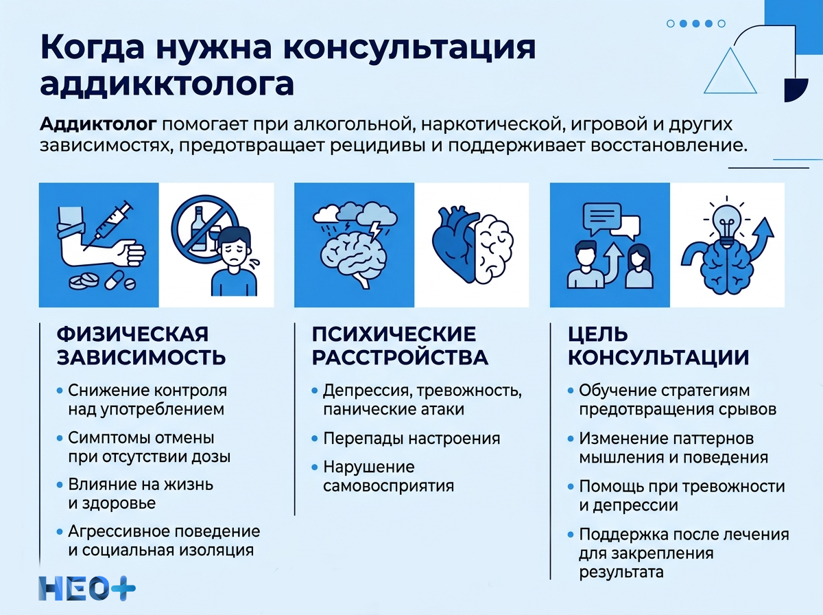 Когда нужна консультация аддиктолога инфографика